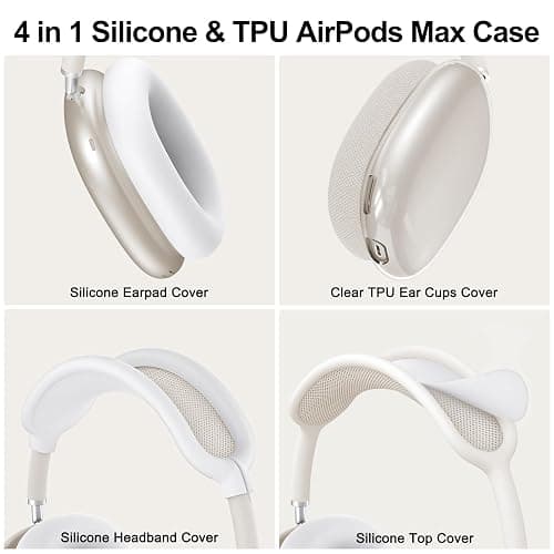 Silicone Case Cover for AirPods Max Headphones, Clear Soft TPU Ear Cups Cover/Ear Pad Case Cover/Headband Cover for AirPods Max (2024/2020),Transparent Accessories for Apple AirPods Max (USB-C), White thumbnail 3