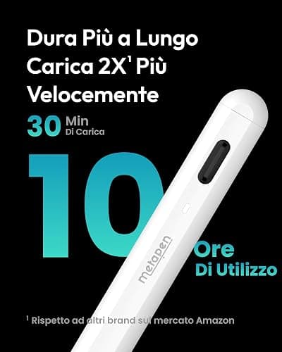 Metapen Penna A8 Compatibile con Apple iPad 2018-2025,Ricarica Rapida,Sensibile all'Inclinazione &Rifiuto del Palmo,Stylus Pencil per ipad 11 A16/10/9/8/7/6,Pro 11/12.9,Air 3/4/5/M2/M3,Mini 5/6-Bianco thumbnail 3