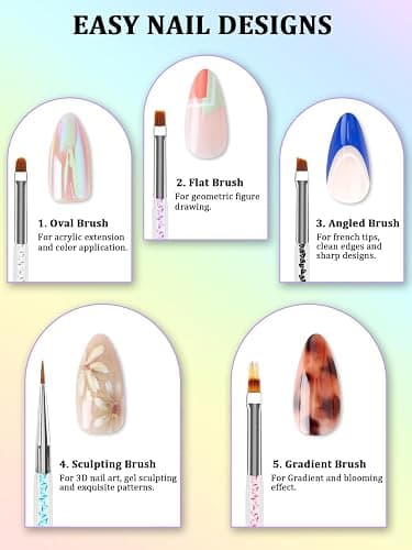 YOOVR Nail Art Tools Set, Nail Stand for Press on Holder for Painting Nails, Nail Art Brushes and Dotting Tools, Nail Design Tools Supplies, Gel Polish and Builder Brush, French Tip Brush, Liner Brush thumbnail 3