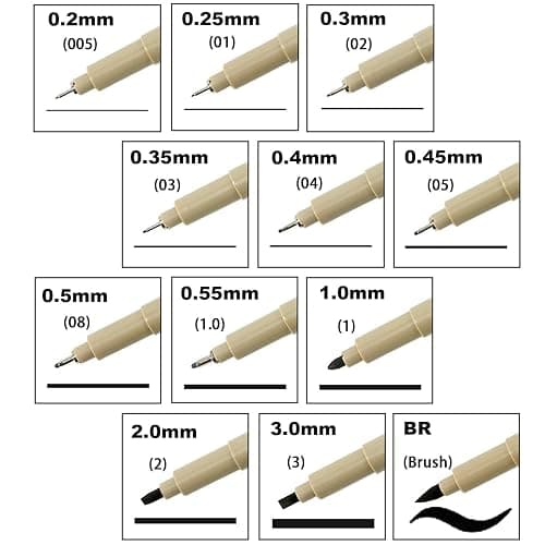 Micro Fineliner Drawing Art Pens: 12 Archival Waterproof Black Ink Fine Line Inking Markers Set Sketching Manga Watercolor Artist Drawing Art Supplies Gifts Stuff thumbnail 2