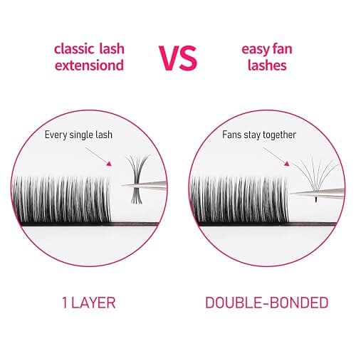 VEYES INC Easy Fan Volume Lash Extensions 03 05 07 J/B/L/C/CC/D/DD Curl 8-25mm Mixed & Single Length Tray, Matte Black Self Fanning Eyelashes, Professional Supplies for Lash Techs (0.05 D 8-16mm) thumbnail 4