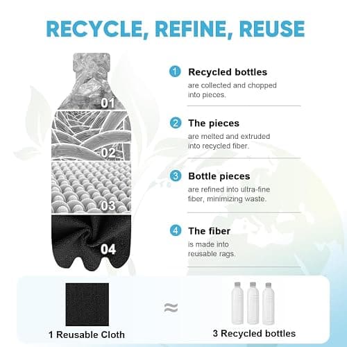 AIDEA Microfiber Cleaning Cloth Roll 55 Sheets, Black Microfiber Towels for Cars, Shop Rags Washable, Cleaning Rags Reusable Paper Towels for Automotive, Workshops, House, Cleaning Supplies 11×9" thumbnail 4