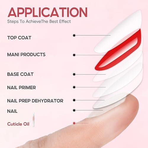 PEACECOLOR 16Pcs Cuticle Oil Pen for Nails Portable Nail Moist Nail Strengthener Nails Care Kit for Treatment Care Nail Softener and Strengthener thumbnail 7