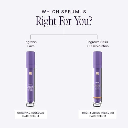 European Wax Center Ingrown Hair Serum - Bikini & Body Razor Bump & Ingrown Hair Treatment with Lavender, Vitamin E and Chamomile - Gentle Exfoliating Glycolic Acid AHA for After Wax Skin Care thumbnail 6