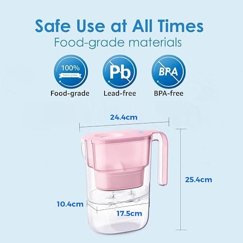 Waterdrop Elfin NSF Certified 2.5L Fridge Water Filter Jug with 1×90 Days Filter, Reduces Lead, Fluoride, Chlorine and More, BPA Free, Pink (Replacement Filter: WD-PF-01A Plus) thumbnail 2