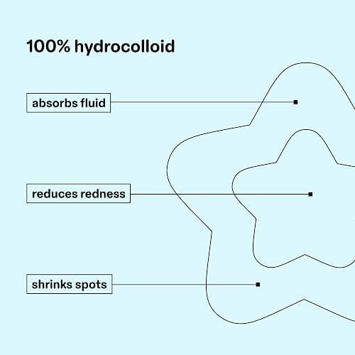 Starface Hydro-Star® Clear Hydrocolloid Star-Shaped Pimple Patch, 96 ct | Dermatologist Tested • Covers & Protects Visible Spots • Absorbs Pimple Gunk • Vegan, Cruelty-Free & Sensitive Skin Safe thumbnail 5
