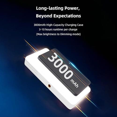 JatureClets Magnetic Phone Light - 3 Color Temperature, 160 LED Selfie Light with Clip for Phone, Camera, Laptop, iPad, 3000mAh Portable Video Light for Tattoo/TikTok/Vlog/Zoom Calls/Makeup (White) thumbnail 6