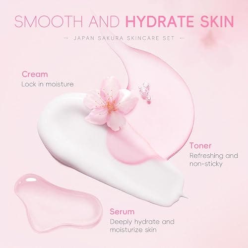 LAIKOU Skin Care Set JAPAN SAKURA Women Beauty Gift Sets Skin Care Kit 6pcs | Cleanser, Toner, Lotion, Serum, Eye Cream, Face Cream Travel Kit for Women Teen Girls Mom Daughter TSA-friendly Sizes thumbnail 8