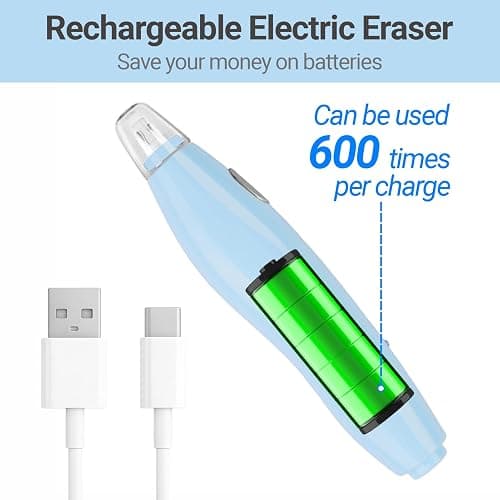 AFMAT Electric Eraser, with 140 Refills, Rechargeable Pencil Eraser for Artist, Electric Erasers for Drafting, Drawing, Painting, Sketching, Architectural Plans, Detailer Tool EE04(Light Blue) thumbnail 5