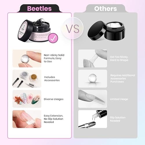 Beetles Solid Builder Gel for Nails, 20g *4 Colors Clear Pink White 3D Sculpting Gel Non-Sticky Hand Carving Nail Glue for 3D Nail Art with 3D Mold Chrome Nail Powder Tools Salon DIY at Home thumbnail 6