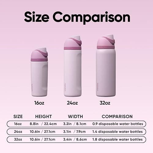 Owala FreeSip Stainless Steel Water Bottle 24 oz Lilac You A lot thumbnail 5