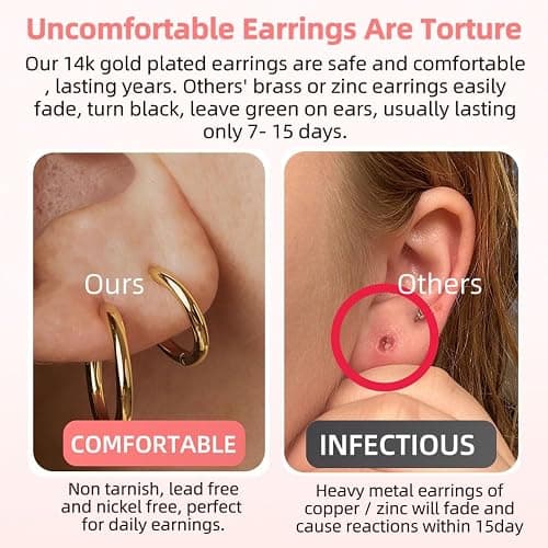 5 Pairs 14K Gold Plated Huggie Hoop Earrings for Women - Lightweight Minimalist Small Hoops, Hypoallergenic Nickel-free Lead-free, Non-Tarnish Everyday Jewelry for Sensitive Ears, Multiple Piercing Stack Set thumbnail 7