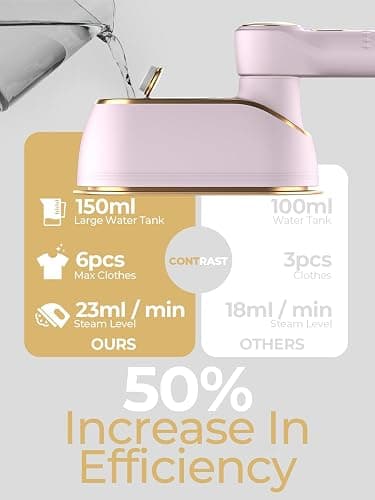 Portable Travel Steamer, 1200W Handheld Fabric Steamer for Clothes, 4Modes with LCD Display, Powerful Wrinkle Remover for Home & Travel, 150ml Water Tank, 10S Fast Heat-Up, 180°Swivel Handle, Pink thumbnail 4