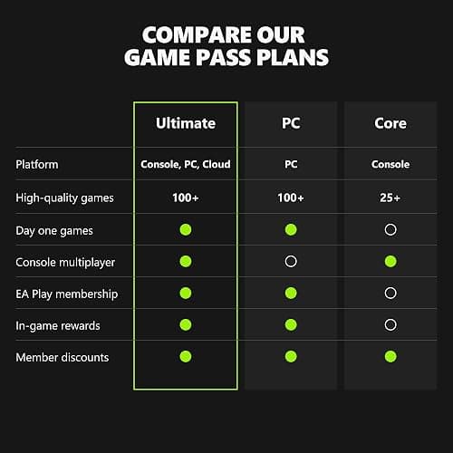 Xbox Game Pass Ultimate – 1 Month Membership – Xbox Series X|S, Xbox One, Windows, Cloud Gaming Devices [Digital Code] thumbnail 10