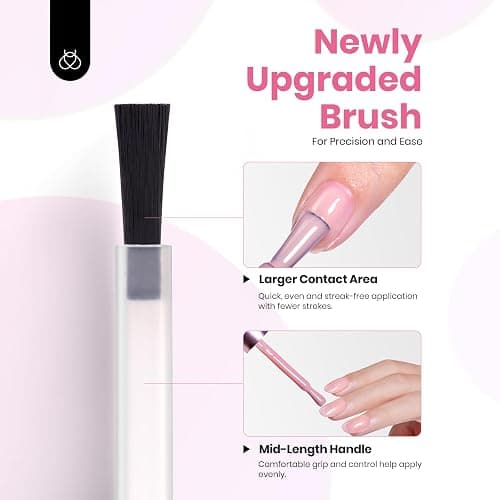 Beetles Nude Pink Gel Nail Polish Set, 6 Colors 15ML Light Pink Jelly Gel Nail Polish Kit Neutral Sheer Full Size Translucent Nail Concealer Soak Off UV Manicure Salon Colorful Bottle Gift for Women thumbnail 6