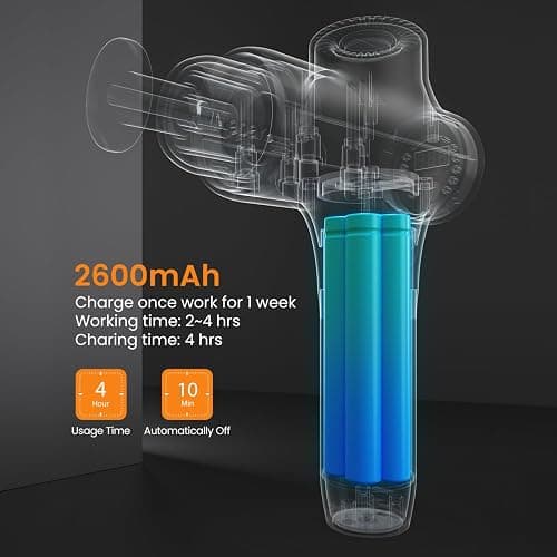 Mebak 3 Massage Gun, Massage Gun Deep Tissue for Athletes, Professional Muscle Percussion Massager, Massager for Shoulder Leg Back Body Pain Relief, Quiet Portable Sport Tool, Gifts for Him thumbnail 5