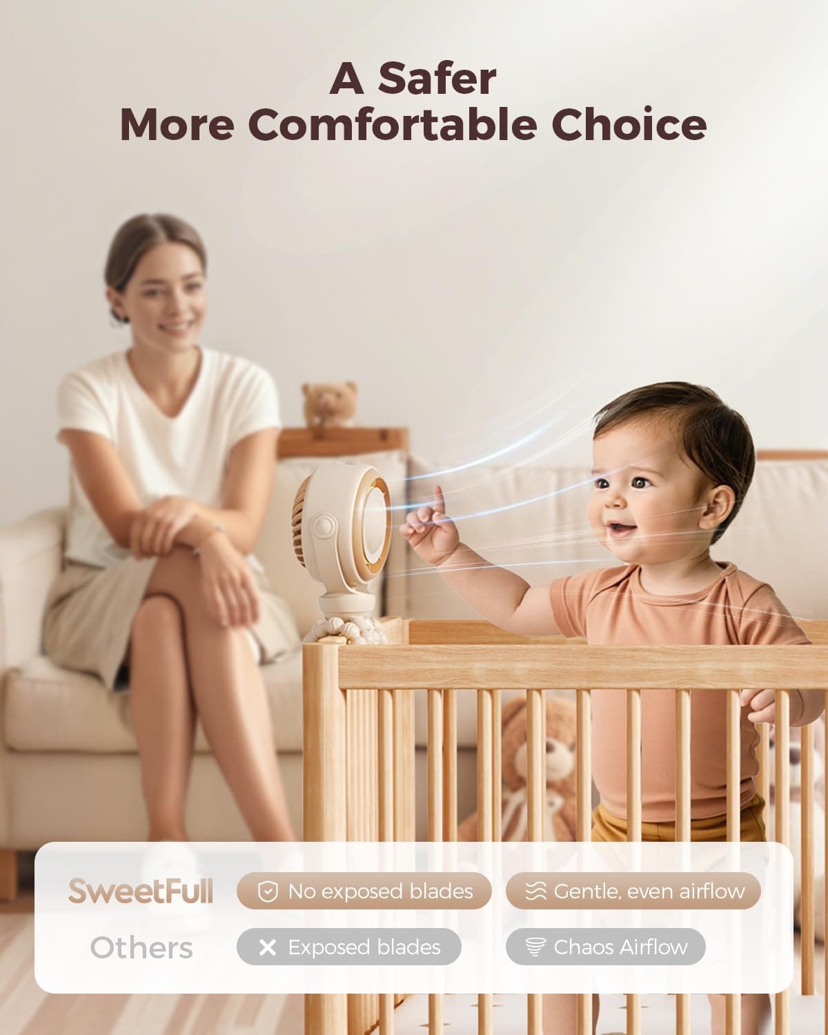SWEETFULL Portable Pram Fan, 4 Speed Baby Stroller Fan, 360° Rotate Clip on Fan with LED Display & Night Light, 4000mAh Rechargeable Quiet Mini Safe Fan for Desk, Car Seat, Hand, Travel, Brown thumbnail 2