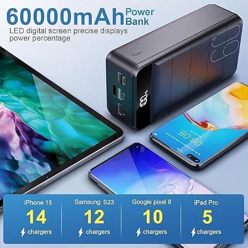 PDBEST PowerBank 60000mAh Fast Charging, Battery Pack 22.5W Power Bank with USB C, Portable Charger LED Display, 4 Outputs and 3 Inputs Compatible with iPad Tablets iPhone etc. - Large - Black thumbnail 2
