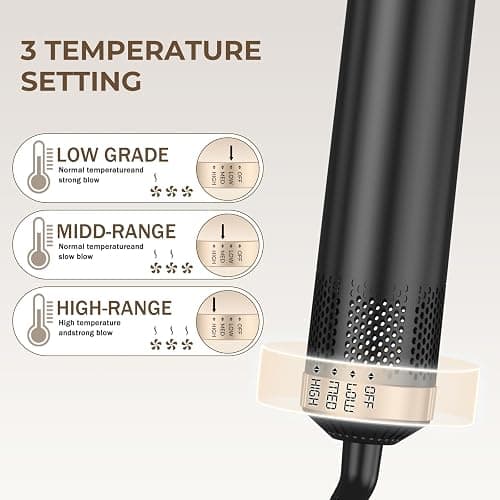 5 in 1 Blow Dryer Brush, Upgrade Hair Dryer Brush Air Curler Air Curling Wrap Styler, Detachable Hot Air Brush Negative Ion Curling Brush Iron, Hair Styling Tools for Drying Curling Straightening thumbnail 3
