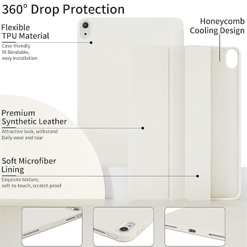 ipad case thumbnail 2