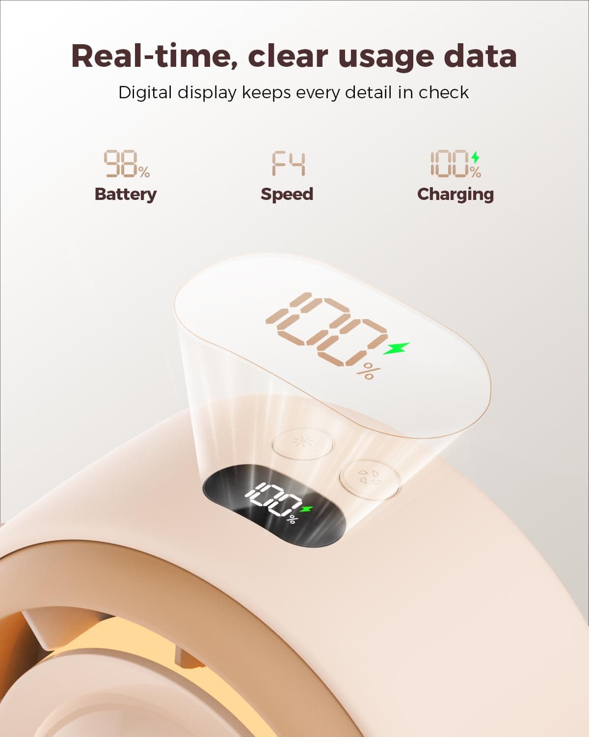 SWEETFULL Portable Pram Fan, 4 Speed Baby Stroller Fan, 360° Rotate Clip on Fan with LED Display & Night Light, 4000mAh Rechargeable Quiet Mini Safe Fan for Desk, Car Seat, Hand, Travel, Brown thumbnail 5