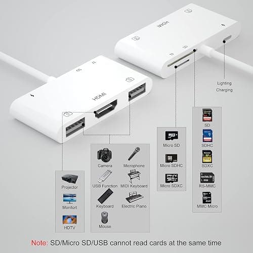 FEINODI Lightning to HDMI Adapter with USB Camera and Charging Port, SD Card Reader for iPhone, 6 in 1 Camera Adapter to iPhone, Supports MIDI Keyboard, Mouse, HD TV/Projector/Monitor, Plug & Play thumbnail 2