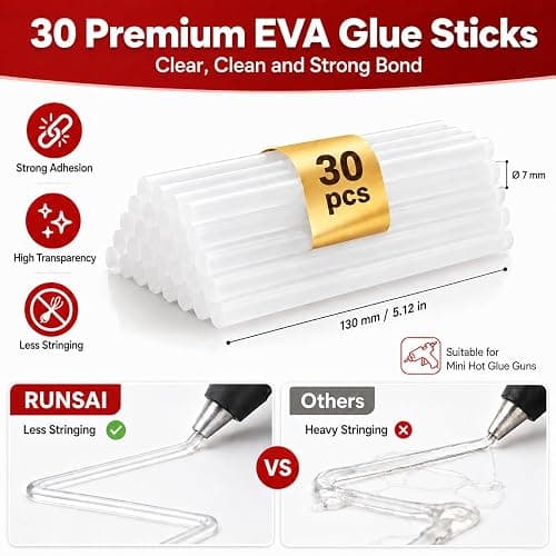 RUNSAI® Hot Glue Gun for Crafting, Mini Hot Melt Glue Gun Kit 30W | Rapid Heating, Anti Drip, 30pcs 7mm Sticks for Arts/ Floristry/School Crafts/ DIY/Home Repair, Professional for Adults Kids thumbnail 2