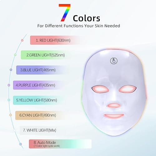 KNNKNN Red Light Therapy for face,Blue LED Light Therapy Mask,7-1 Colors LED Facial Skincare Mask at Home,USB Rechargeable,Cordless thumbnail 6