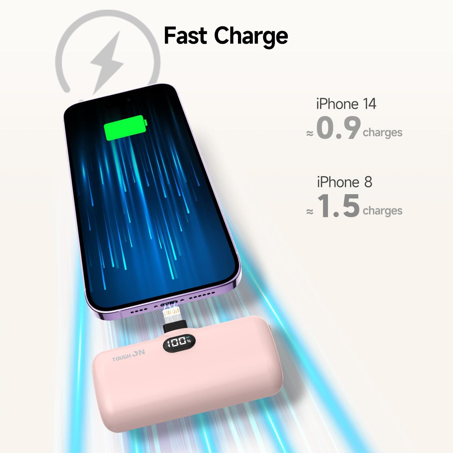 TOUGH ON Mini Portable Charger 5000mAh Power Bank PD Fast Charging, Small Portable Charger Battery Pack Compatible with iPhone 14,13,12 Pro Max/Pro Max,11 and More thumbnail 3