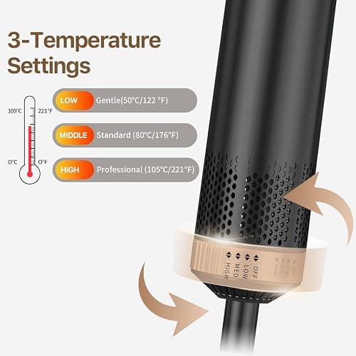 Sendowtek Hot Air Styler Brush Set for Women 5 in 1 800W | 3 Level Temp Hairdryer Comb for Rotating Curling Straightening Volumize Auto Wrap Curler Multi-styler Hair Tools thumbnail 5