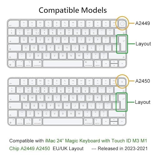 Cover per tastiera per tastiera iMac Magic Keyboard da 24 pollici con Touch ID A2449 Chiave di blocco Chip A2450 M3 M1 Rilasciato nel 2023-2021 Layout UE TPU Protector Skin thumbnail 2