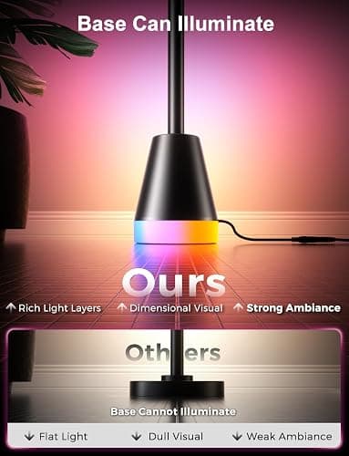 Alfolive Corner Floor Lamp, Smart RGB Lamps for Living Room Bedroom, APP & Remote Control Tall Standing LED Lights, 16 Million DIY Colors Modern Ambient Lighting with Music Sync & Timer, Jet Black thumbnail 2