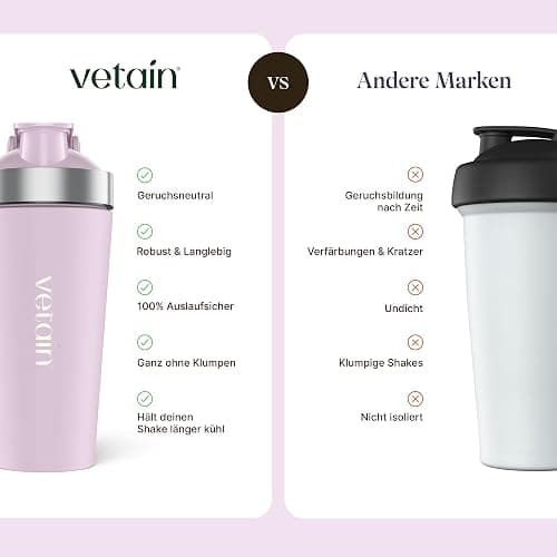 VETAIN Edelstahl Shaker 700ml - 100% Auslaufsicher - Premium Protein Shaker mit Mixball - Außen gravierte Messskala - Frei von BPA & DEHP - spülmaschinenfest, robust & langlebig - Rosa thumbnail 6