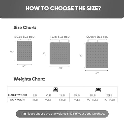 WAIBIO Weighted Blanket for Adults, Comfortable and Soft Throw Weighted Blanket with Premium Glass Beads for All Season 15 lbs 60"x80", Light Grey thumbnail 3