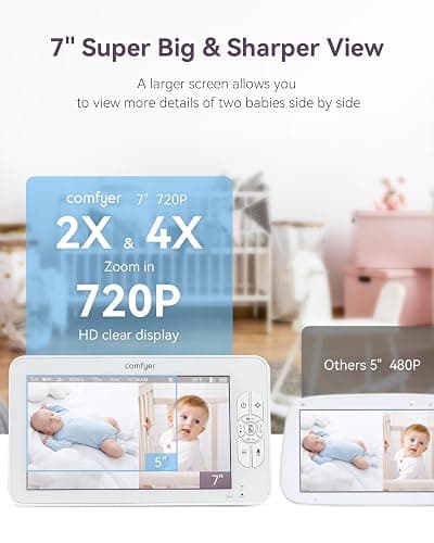 Comfyer No WiFi Split-Screen Baby Monitor with 2 Cameras and Night Vision, 7" HD Baby Monitor with a Flexible Bracket, Audio Alert, High/Low Temperature, VOX Mode, 2 Way Audio, Remote PTZ - 7''720P Display with 2 1080P Camera thumbnail 3