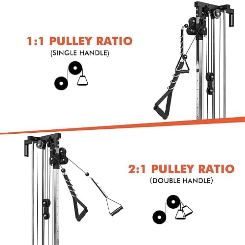 Mikolo Wall Mount Cable Station, Cable Crossover Machine with Dual Pulley System and 18 Adjustable Positions for Home Gym Fitness Equipment thumbnail 2