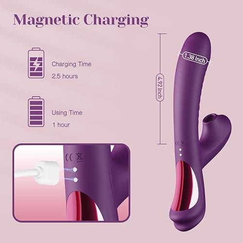 Tracy's Dog Come-Hither Rabbit Sucking Vibrator for Clitoral G Spot Stimulation, Adult Sex Toys for Women Couple, Vibrating Finger Massager with 3 Suction and 10 Vibration & Come-Hither Modes (Beta) thumbnail 7