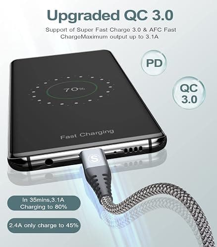 USB C Charging Cord [2Pack 10ft],USB C Cable Fast Charger 3.0A,USB C to USB Nylon Type C Charging Phone Charger for i Phone 17 16 15 Pro Max,Samsung S25/S24/S23/S22/S21/S20/S10,A71/A70/A54/A51,Note20 thumbnail 3