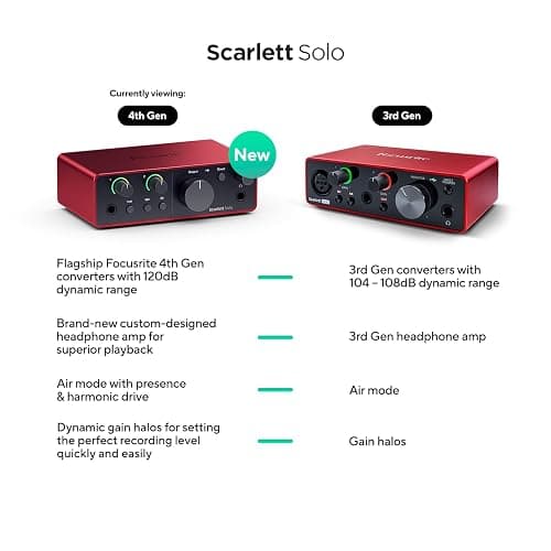 Focusrite Scarlett Solo 4th Gen Interfaccia audio USB-C | 1 preamp microfonico XLR, 1 Inst in Hi-Z, 24 bit/192 kHz, intervallo dinamico di 120 dB, Air, compatibilità PC/Mac/iPad thumbnail 4
