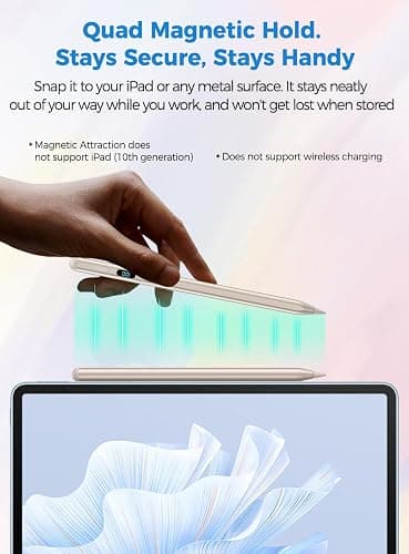 Stylus Pencil for iPad 2026-2018,Magnetic&Palm Rejection&Fast Charge-Purple | 5 Extra Tips-for Apple iPad Pro(M5&M4/)&Air(M4/M3/M2)13/12.9/11inch&iPad(A16)11-6Gen&Mini5/6/7(A17Pro)Gen thumbnail 6
