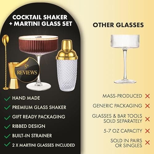 Vemacity Kit Cocktail - Shaker. Cocktail Professionale con Coperchio Oro 450ml + 2 Bicchieri Martini con Bordi Oro + Cucchiaio Bar e Jigger | Set Elegante per Barman | Ideale per Fare un Regalo thumbnail 8