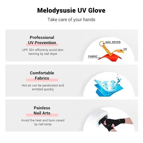 MelodySusie UV Gloves for Gel Nail Lamp, Professional UPF50+ UV Protection Gloves for Manicures, Art Skin Care Fingerless Glove for Women Men Protect Hands from Sun and Nail Dryer Harm (Black) thumbnail 3