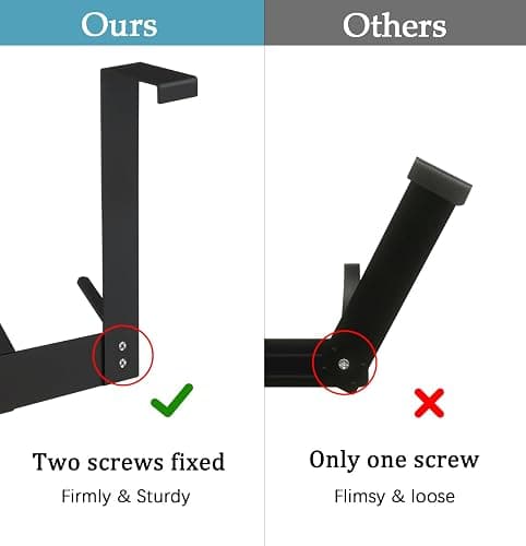 DOKU Over The Door Hook, Heavy Duty Over Door Hanger Holder for Coat Robe Hat Clothe Towels Hanging, Bathroom Organizer Towel Rack 12 Hooks, Matte Black thumbnail 3
