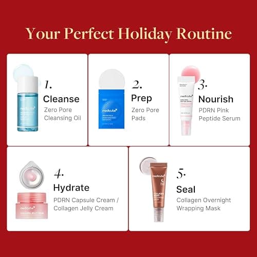 medicube Essentials Holiday Kit | 6-in-1 Mini Skincare Gift Set | Amazon Exclusive Trial Sizes for Radiant Skin | Travel Kit & Stocking Stuffers with Cleansing Oil, Toner Pads, Serum, Cream & Mask thumbnail 6