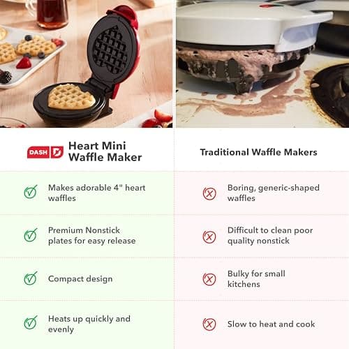 Dash Mini Waffle Maker- Mini Machine for Creative Homemade Treats - Nonstick Iron with Unique Print Design - Stylish Waffle Machine - Red Heart thumbnail 6