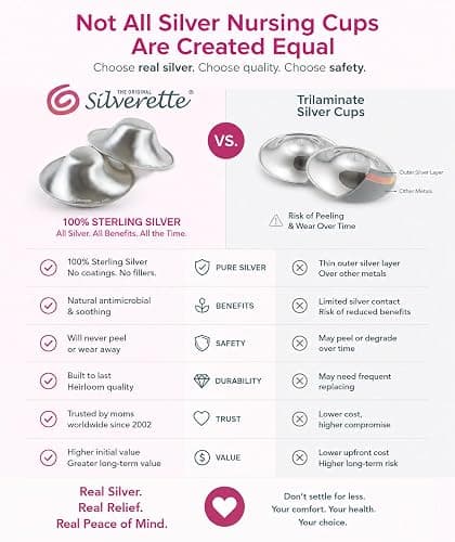 Silverette® The Original Silver Nursing Cups, Nipple Covers for Breastfeeding Essentials, Pure 925 Silver Nipple Shields thumbnail 3