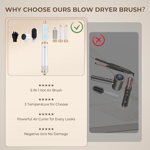 5 in 1 Blow Dryer Brush, Upgrade Hair Dryer Brush Air Curler Air Curling Wrap Styler, Detachable Hot Air Brush Negative Ion Curling Brush Iron, Hair Styling Tools for Drying Curling Straightening thumbnail 6