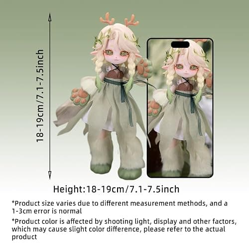 niannyyhouse BJD Blind Box Figurines, Dedicated to Luna Series, 1/12 Scale, Ball Jointed Doll with Clothes, Action Figure Collectable (6PCs) thumbnail 3