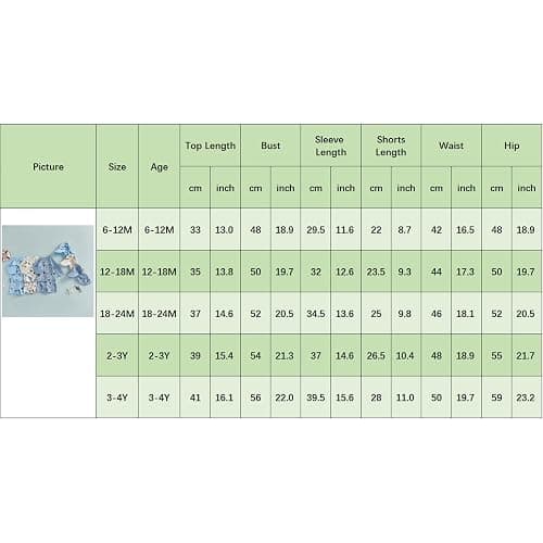 Hnyenmcko Toddler Baby Boys Swim Set Long Sleeve Rashguard Swimsuit Shirt Trunks Infant Bathing Suit Swimwear with Hat thumbnail 6
