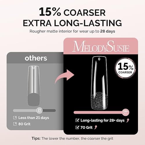 MelodySusie Long Square Nail Tips - 300Pcs Clear Acrylic, Half Matte Full Cover Press on Nails for DIY Extension & Salon Use, 15 Sizes Pre-Shaped for Long-Lasting Manicure thumbnail 6